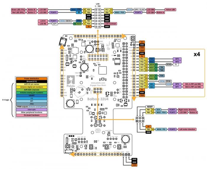 Balancing Robot Kit Balboa (excl motors and wheels) @ electrokit (20 of 22)