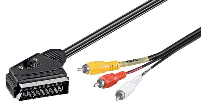 Scart till RCA-kabel 2m in/ut @ electrokit (1 av 1)