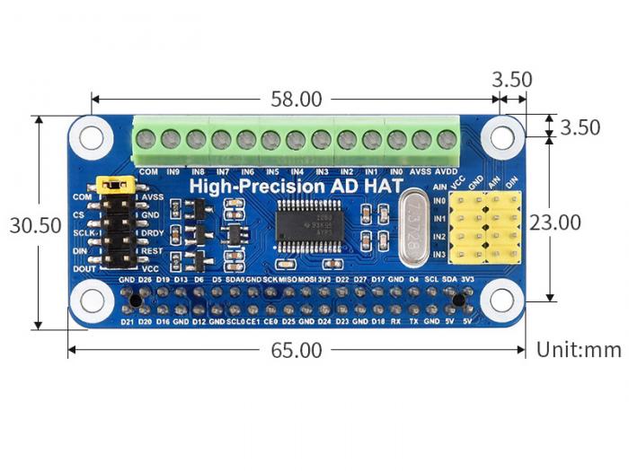 32-bit 10x ADC HAT fr Raspberry Pi @ electrokit (9 av 9)