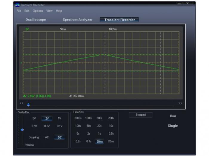 USB-oscilloskop 200kHz - byggsats @ electrokit (5 av 7)