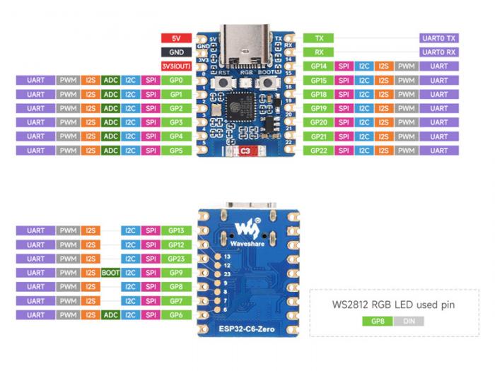 Utvecklingskort ESP32-C6 @ electrokit (6 av 6)