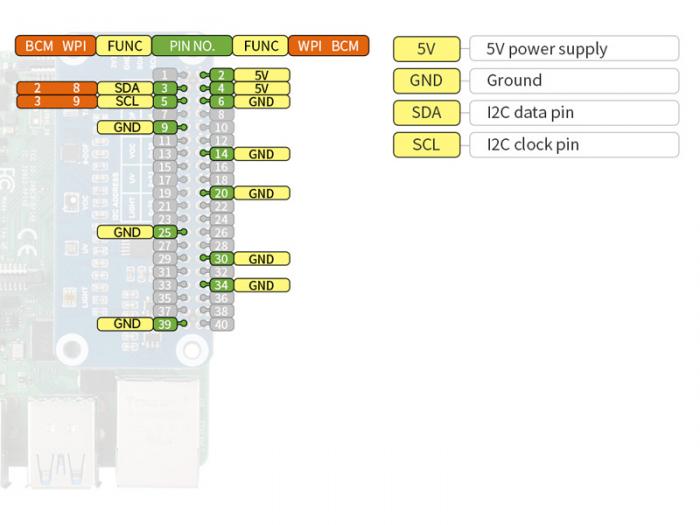 Miljsensor HAT fr Raspberry Pi @ electrokit (6 av 7)