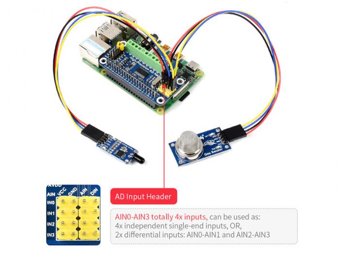 32-bit 10x ADC HAT fr Raspberry Pi @ electrokit (7 av 9)