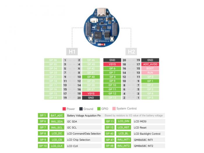 Utvecklingskort ESP32-S3 med 1.28