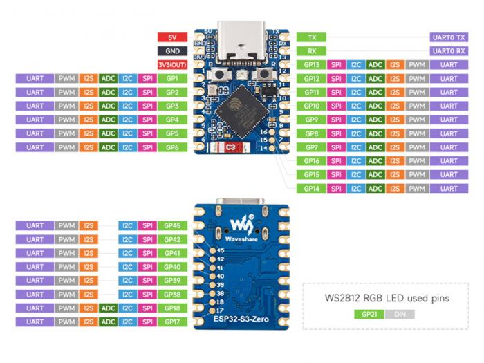 Utvecklingskort ESP32-S3 @ electrokit (6 av 6)