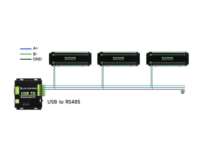 Relay module 32-ch RS-485 / Modbus DIN rail @ electrokit (6 of 8)