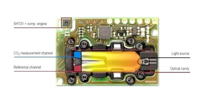 SCD30 Co2-sensor 400 - 10000ppm @ electrokit (4 of 4)