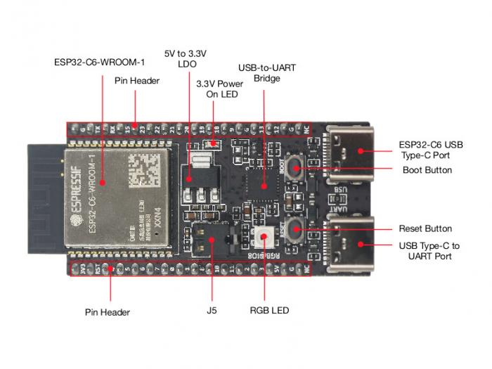 ESP32-C6-DevKitC utvecklingskort 8MB @ electrokit (2 av 3)