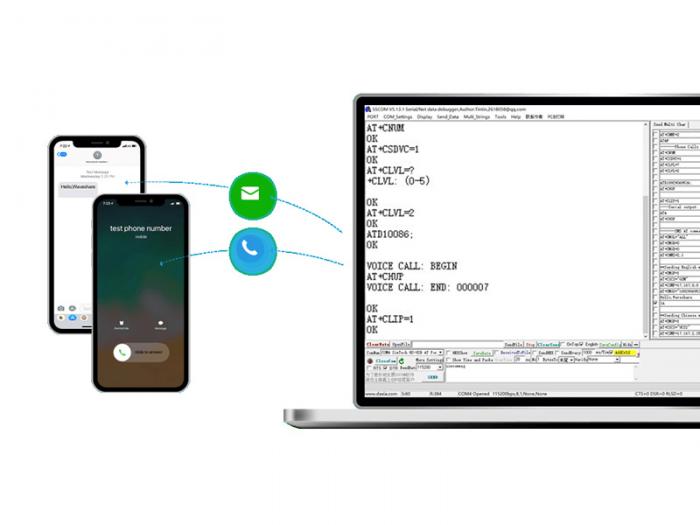 4G / GNSS HAT fr Raspberry Pi SIM7600E-H @ electrokit (8 av 10)