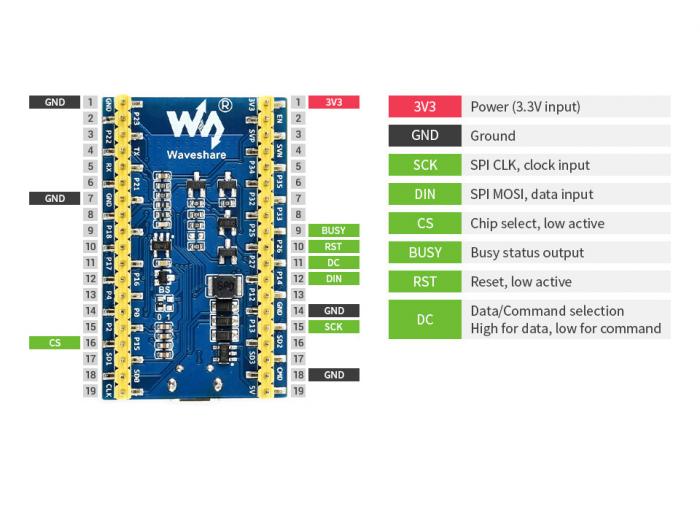 Kontrollerkort fr E-pappersdisplay ESP32 @ electrokit (3 av 10)