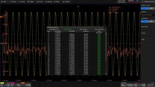 Power Analysis SDS7000A-PA @ electrokit