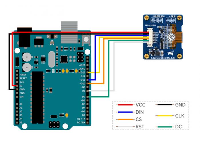 LCD OLED 1.32