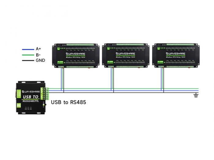 Relmodul 16-kan RS-485 / Modbus DIN-skena @ electrokit (7 av 8)