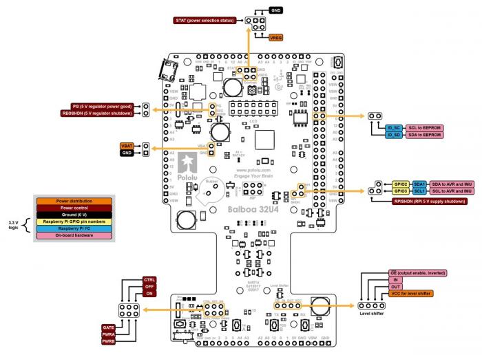 Balancing Robot Kit Balboa (excl motors and wheels) @ electrokit (19 of 22)