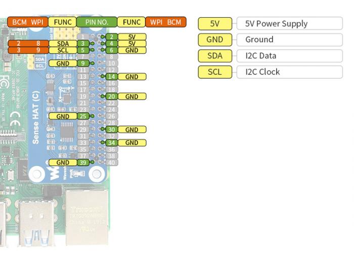 Sensor HAT fr Raspberry Pi @ electrokit (6 av 7)