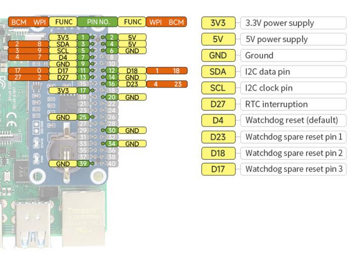 RTC HAT fr Raspberry Pi @ electrokit (6 av 7)