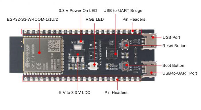 ESP32-S3-DevKitC utvecklingskort 8MB PRAM 8MB @ electrokit (2 av 3)