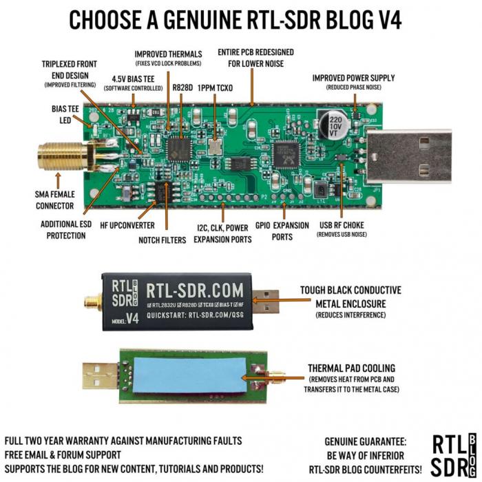 RTL-SDR receiver dongle (v3) @ electrokit (5 av 9)