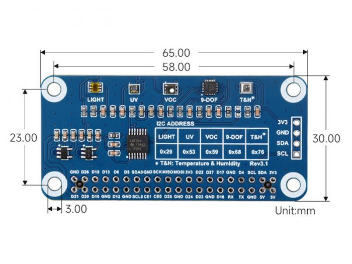 Miljsensor HAT fr Raspberry Pi @ electrokit (7 av 7)