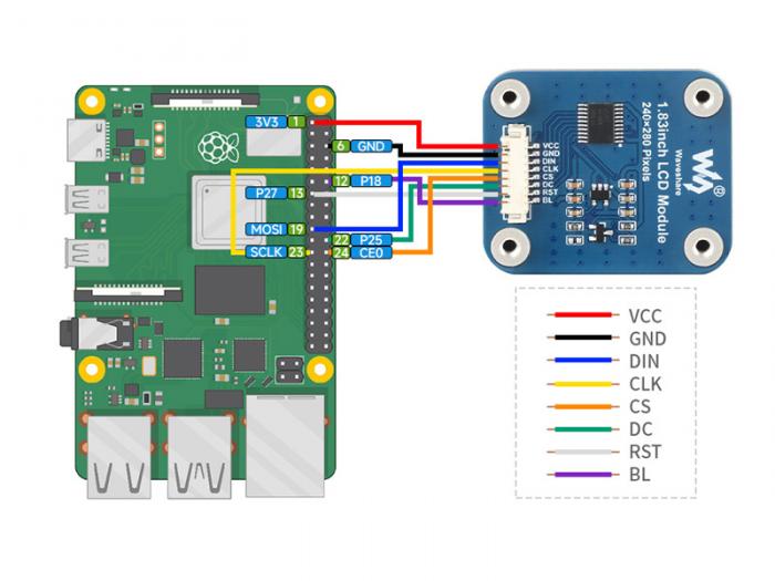 LCD 1.83