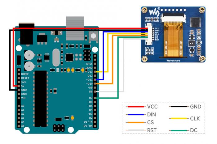 LCD OLED 1.54