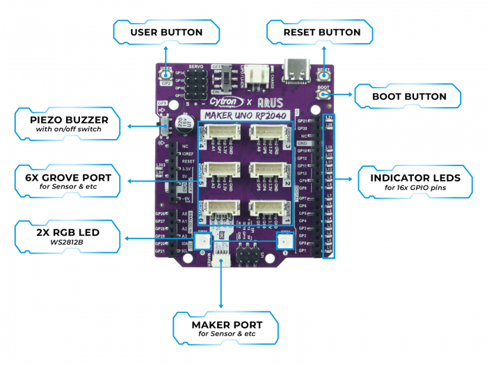 Maker UNO RP2040 @ electrokit (3 av 6)