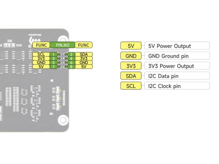 UPS-modul 3x18650 5V 5A @ electrokit (10 av 13)