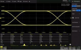 SDS6000Pro-EJ Eye diagram/jitter analysis (sw) @ electrokit