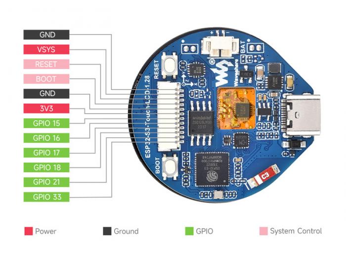 Development board ESP32-S3 with 1.28