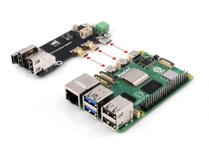 2x HDMI-brygga fr Raspberry Pi 4/5 @ electrokit (5 av 6)