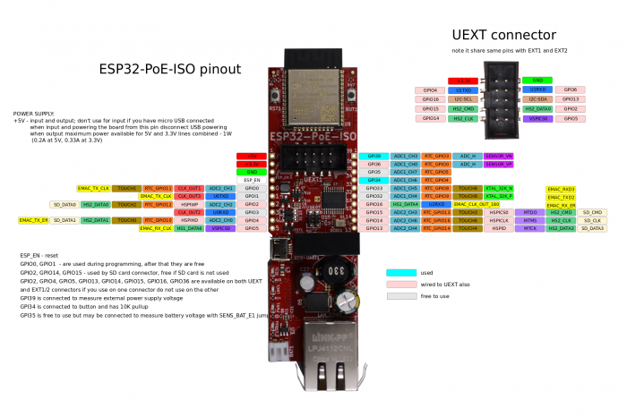 Utvecklingskort ESP32 Ethernet PoE - extern antenn @ electrokit (5 of 5)