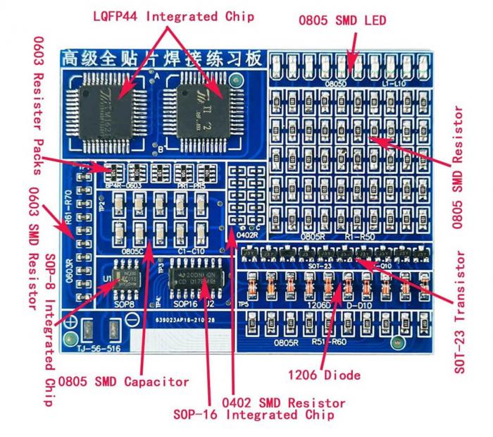 Ldvning SMD - 149 komponenter @ electrokit (3 av 3)