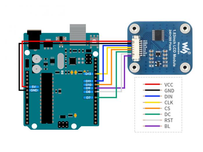 LCD 1.83