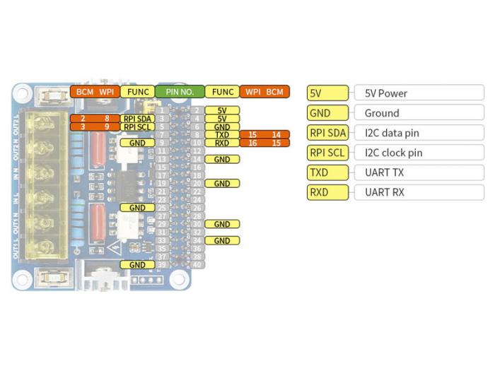 2x Triac HAT fr Raspberry Pi @ electrokit (10 av 11)