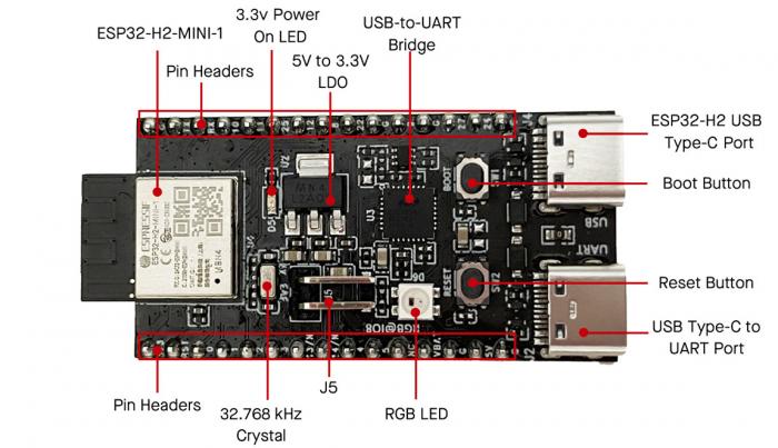 ESP32-H2-DevKitM utvecklingskort 4MB @ electrokit (2 av 3)