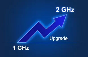 BW upgrade 4-ch 1GHz to 2GHz SDS6000L-4BW20 @ electrokit